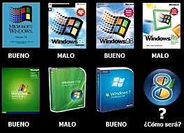evolucion de windows