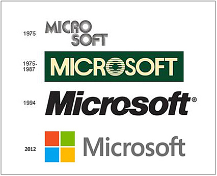 1995-1999: Incursión en la Web y otras operaciones