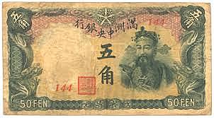 (Everyday Objects) Money