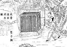 The production of Steel-Industry