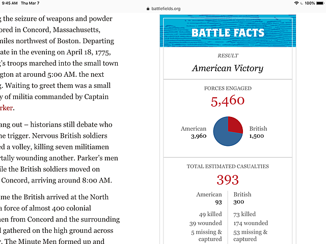 Battle of Lexington and concord