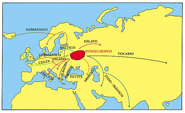 Indoeuropeo