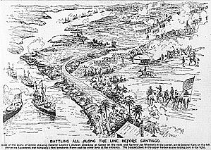 Battle of Santiago de Cuba