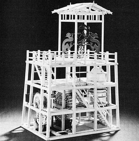 Everyday objects- The clock