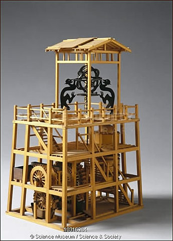 The Mechanical Clock