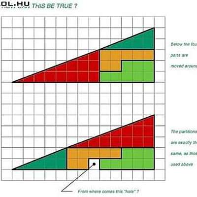 Timeline: historia de la geometria