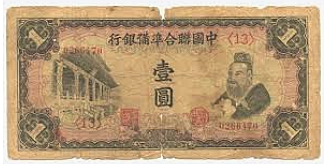 Paper money Everyday Objects