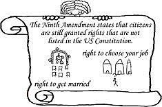 9th Amendment