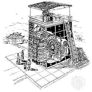 Everyday Objects- The Development of the Mechanical Clock