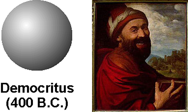 Democritus' model