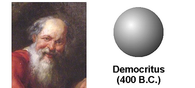 Democritus Atomic Model