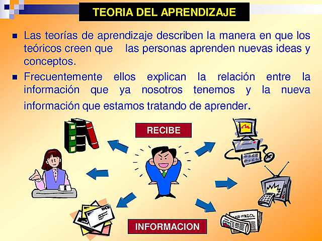 SIGLO XX " El siglo de los niños"