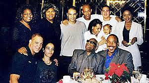 Marriage/Children/Parents