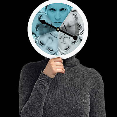 Timeline: TEORÍAS PSICOANALÍTICAS DE LA PERSONALIDAD