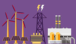 Creación de la Electricidad