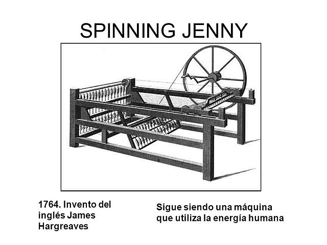 Creación Maquina rotativa para hilar