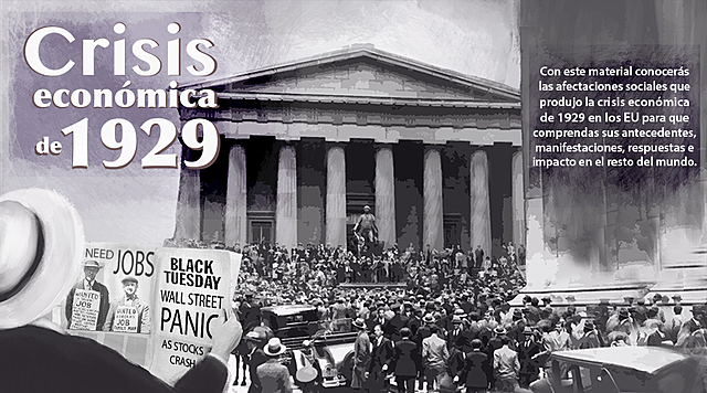 Crisis económica de Estados Unidos