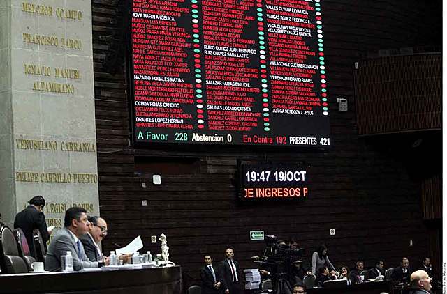 Reforma a la Ley de ingresos