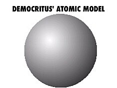 Democritus