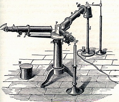 Espectroscopio (Gustav Robert)