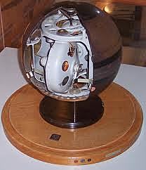 Brújula y Estabilizador giroscópicos