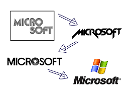 IBM comienza a comercializar equipos con el sistema operativo de Microsoft MS-DOS 1.0