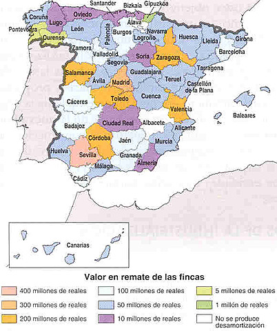 Desamortización de Mendizábal