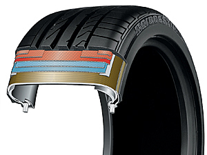 Buna (caucho sintético)