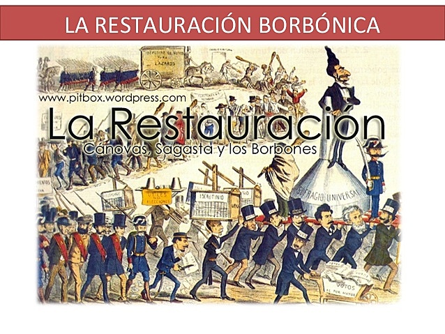 La Restauración borbónica