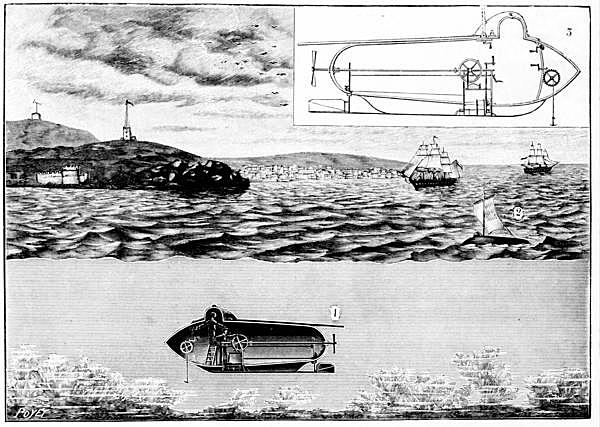 Submarine (Inventions)