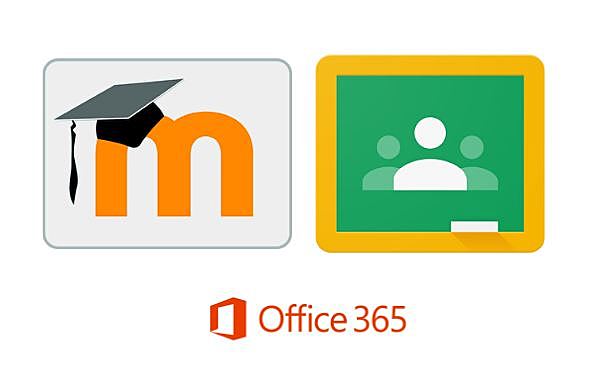 3º encontro - Plataformas