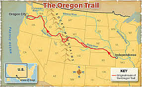 Oregon Trail