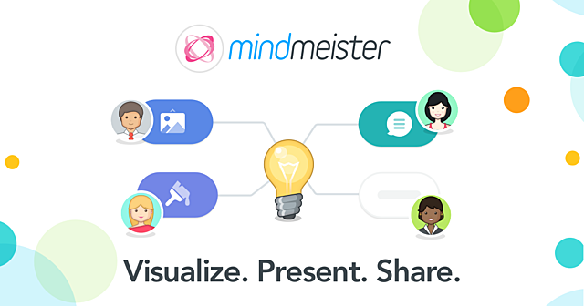 Mindmeister.