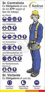 Resolución 0312 de 2019 – Nuevos estándares mínimos del SG-SST