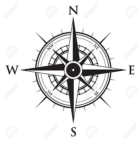 The compass