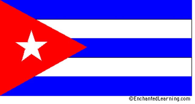 Cuba's population
