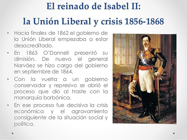 Unión Liberal