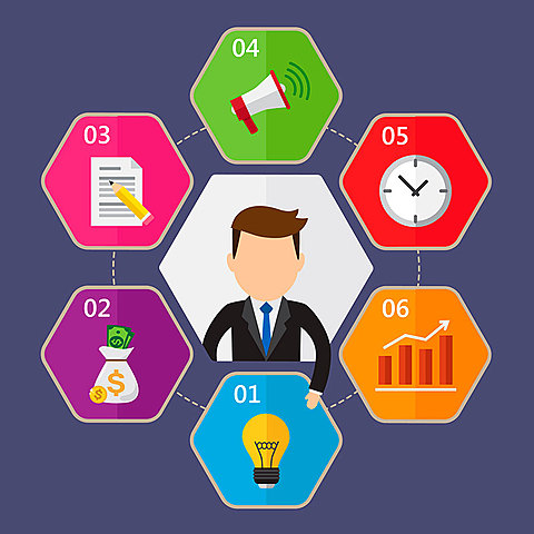 Década de los 80' en España