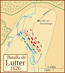 Batalla de Lutter