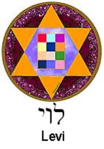 Levi Perishes and Enslavement Begins