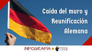 Con la caída del Muro y la reunificación de Alemania se terminó la división de un mundo bipolar.