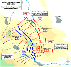 Batalla de Nördlingen:
