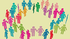 Timeline: historia social