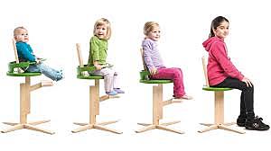 estructura del autoconcepto 3 infancia