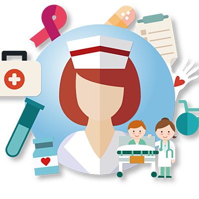 Timeline: Antecedentes del proceso de enfermería