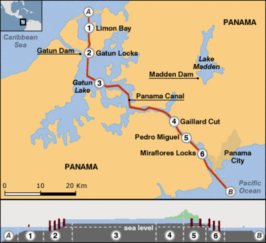 Panama Canal