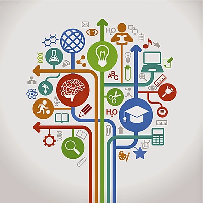 Timeline: Modalidades Educativas: Evolución