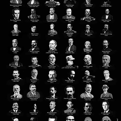 Timeline: Presidentes de México (1877-1964)