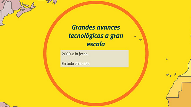 GRANDES AVANCES TECNOLOGICOS
