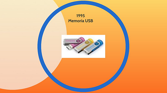 MEMORIAS USB